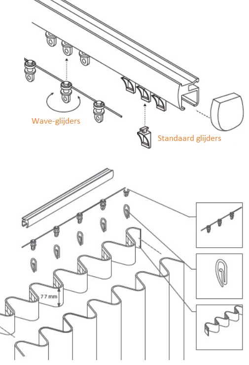 Waveglijders 6 en 8 cm draaibaar
